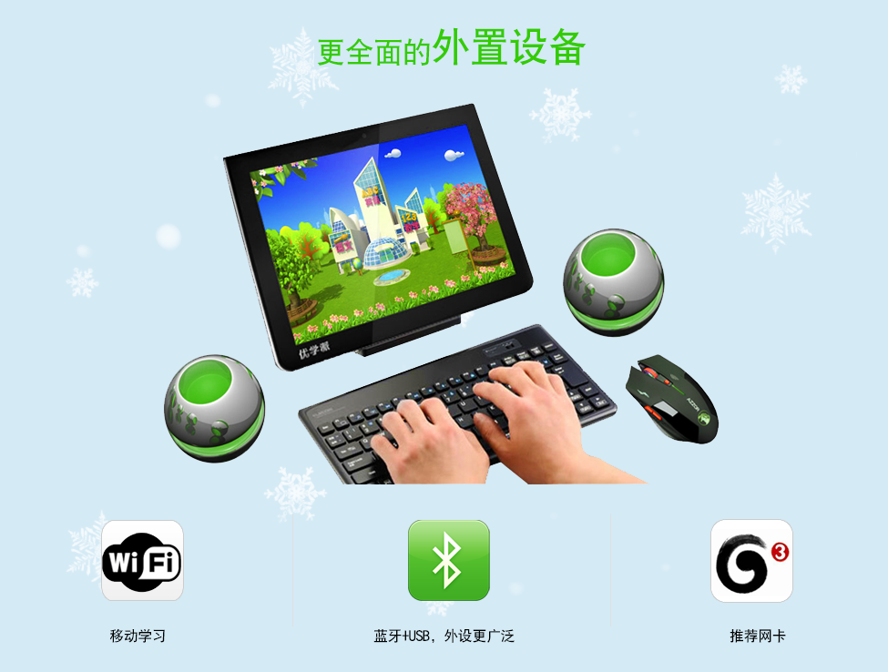 更全面的外置设备