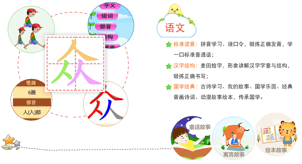幼小衔接语文
